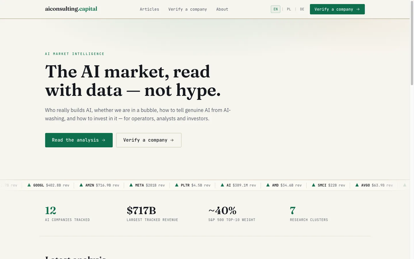 aiconsulting.capital – platforma analizy rynku AI i weryfikacji firm – projekt KlinWeb